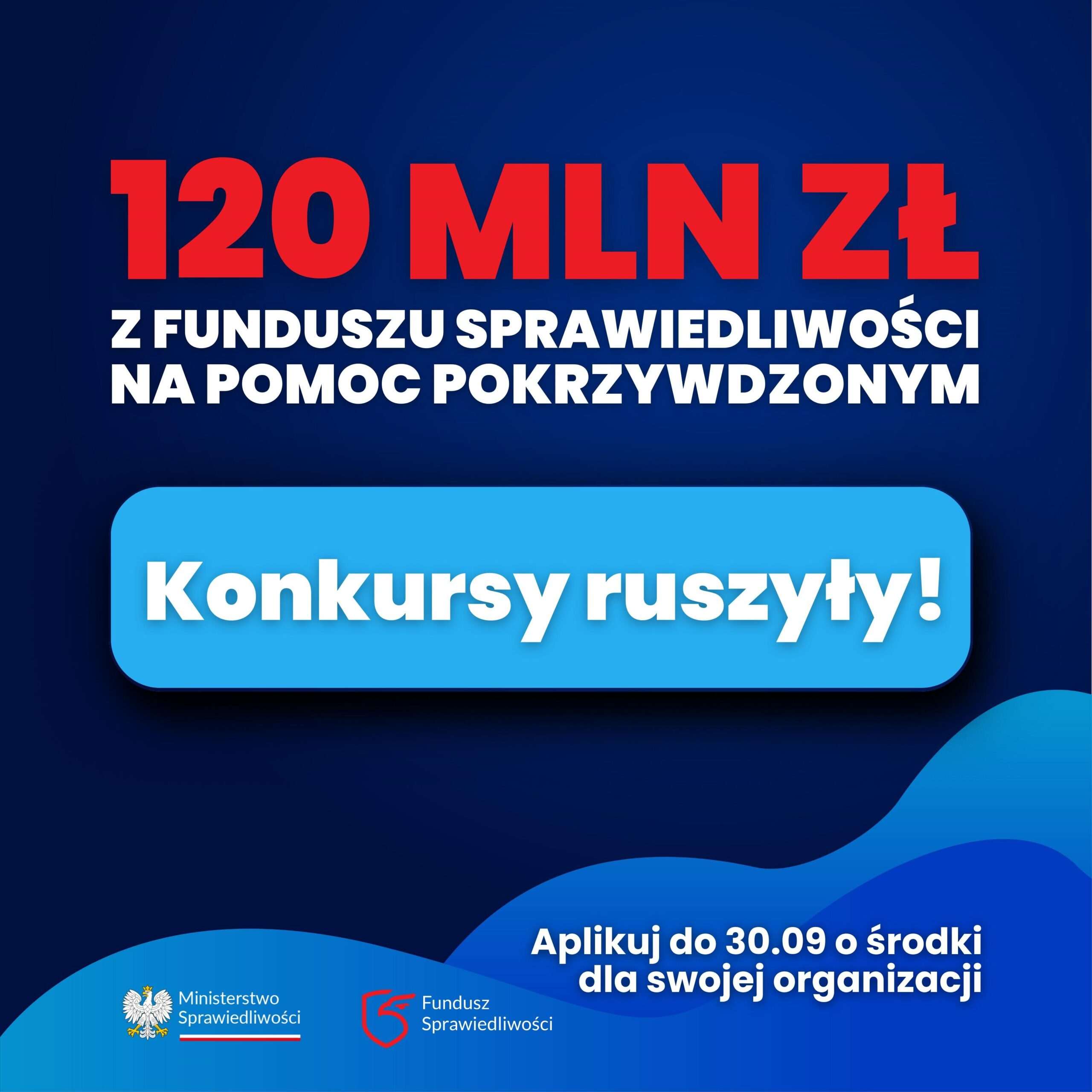 120 milionów złotych na pomoc pokrzywdzonym.Ministerstwo Sprawiedliwości ogłasza konkurs dla NGO-sów