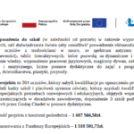 Gmina Chodel wspiera edukację zawodową uczniów dzięki Funduszom Europejskim