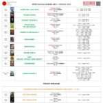 KRASNYSTAW: Krasnostawski Dom Kultury zaprasza na listopad