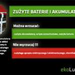 LUBLIN: Śmieci zaprzątają coraz więcej uwagi