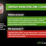 LUBLIN: Śmieci zaprzątają coraz więcej uwagi