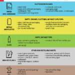 LUBLIN: Śmieci zaprzątają coraz więcej uwagi