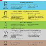 LUBLIN: Śmieci zaprzątają coraz więcej uwagi