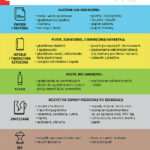 LUBLIN: Śmieci zaprzątają coraz więcej uwagi