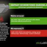 LUBLIN: Śmieci zaprzątają coraz więcej uwagi