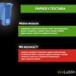 LUBLIN: Śmieci zaprzątają coraz więcej uwagi