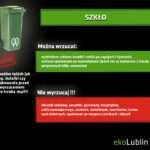 LUBLIN: Śmieci zaprzątają coraz więcej uwagi