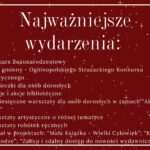 KŁOCZEW: Podsumowanie roku 2025 w Gminnym Ośrodku Kultury w Kłoczewie [GALERIA]