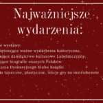 KŁOCZEW: Podsumowanie roku 2025 w Gminnym Ośrodku Kultury w Kłoczewie [GALERIA]