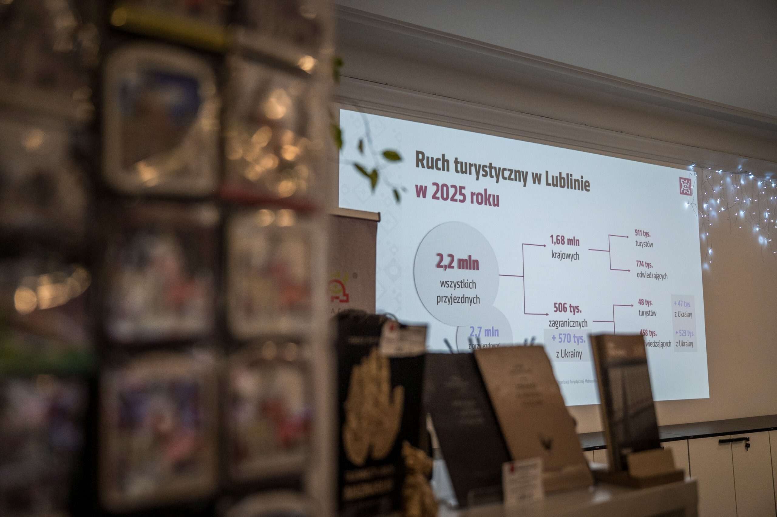 Rekordowy rok turystyczny w Lublinie. Ponad 2,2 mln odwiedzających w 2025 roku