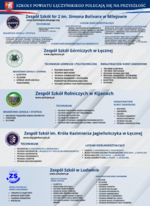 Automatycznie zapisany szkic