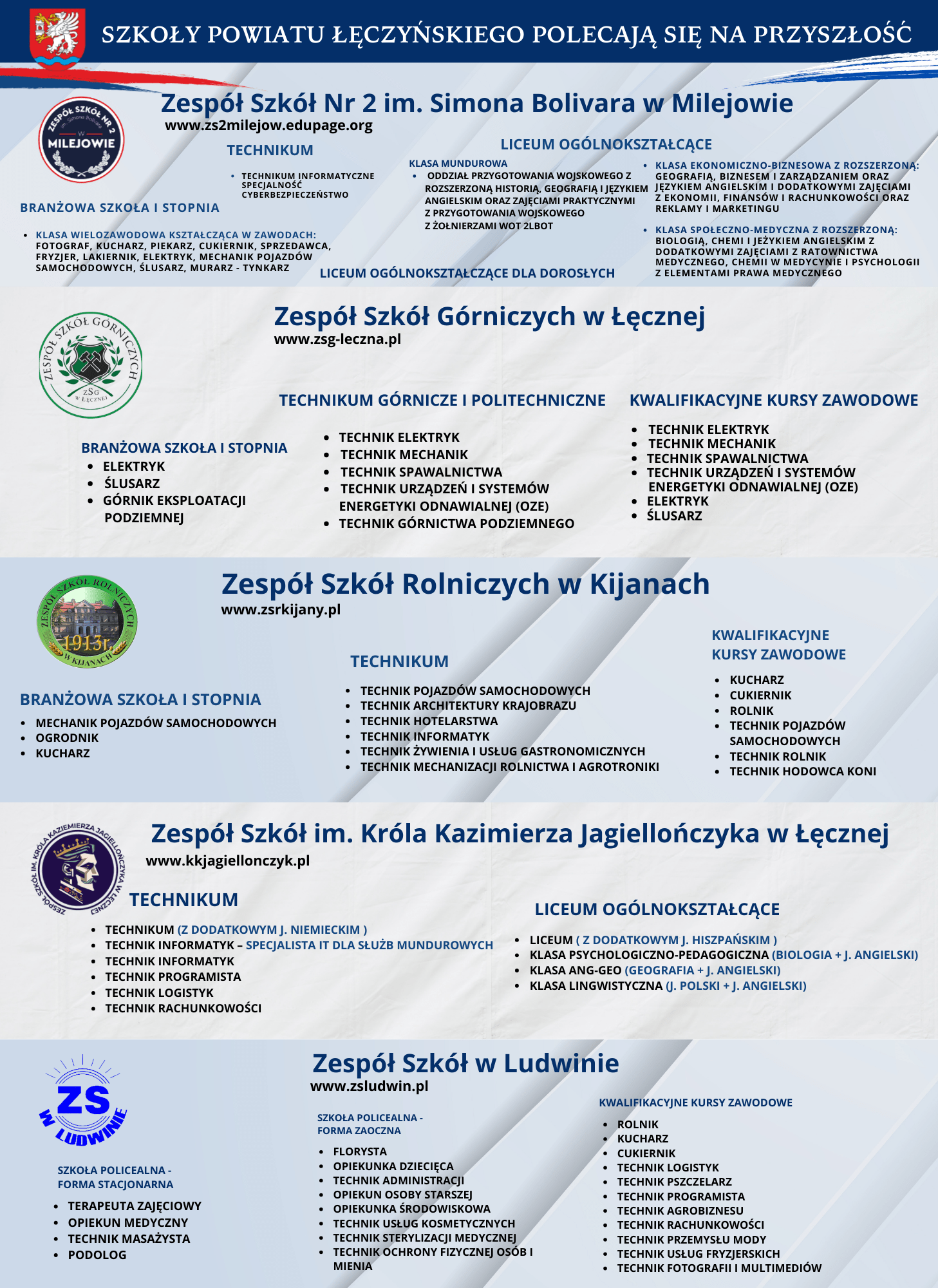 Czas decyzji dla ósmoklasistów. Szkoły powiatu łęczyńskiego ruszają z rekrutacją!
