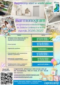 Gmina Wólka zaprasza do żłobków gminnych – ruszyła rekrutacja!