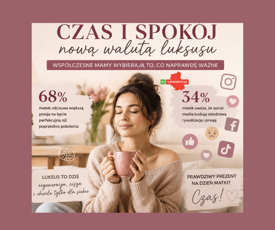 Luksus polskich mam: czas i spokój nową walutą