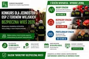 Bezpieczna Wieś 2026 – ruszył nabór dla jednostek OSP