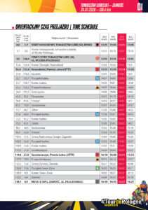 Tour de Pologne Women 2026. Poznaliśmy trasę wyścigu