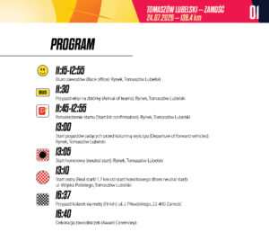 Tour de Pologne Women 2026. Poznaliśmy trasę wyścigu