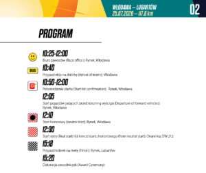 Tour de Pologne Women 2026. Poznaliśmy trasę wyścigu