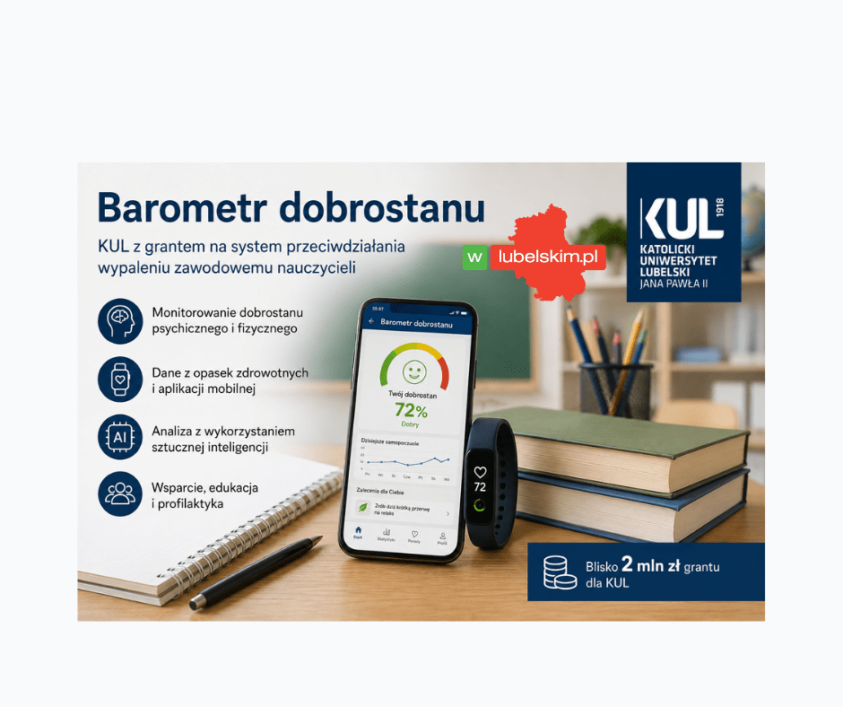 Blisko 2 mln zł dla KUL. Powstanie „Barometr dobrostanu”
