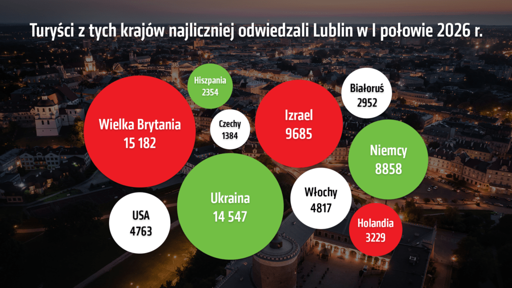 Automatycznie zapisany szkic