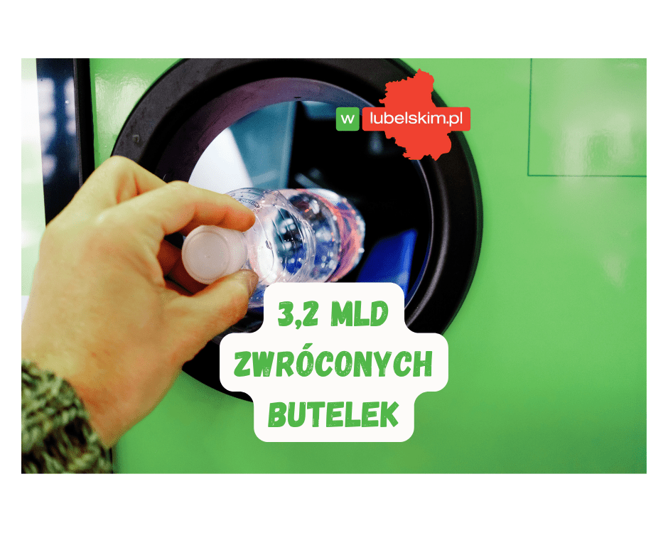 System kaucyjny rośnie w siłę. 3,2 mld zwróconych opakowań