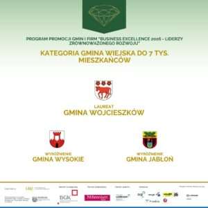 Wyróżniono Wysokie. Gminy z Lubelszczyzny nagrodzone za działania na rzecz środowiska.